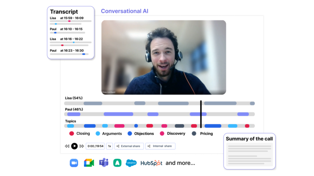 AI Customer Service - Elite Group